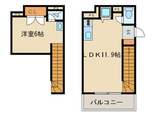 レジディア西新の物件間取画像